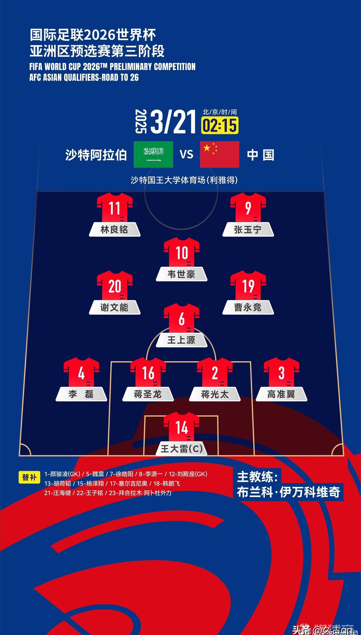 足总杯集结日走向成谜，里尔刷新队史纪录，态度坚定，赛程密集仍需轮换(兹维列夫职业生涯回顾)-开云APP