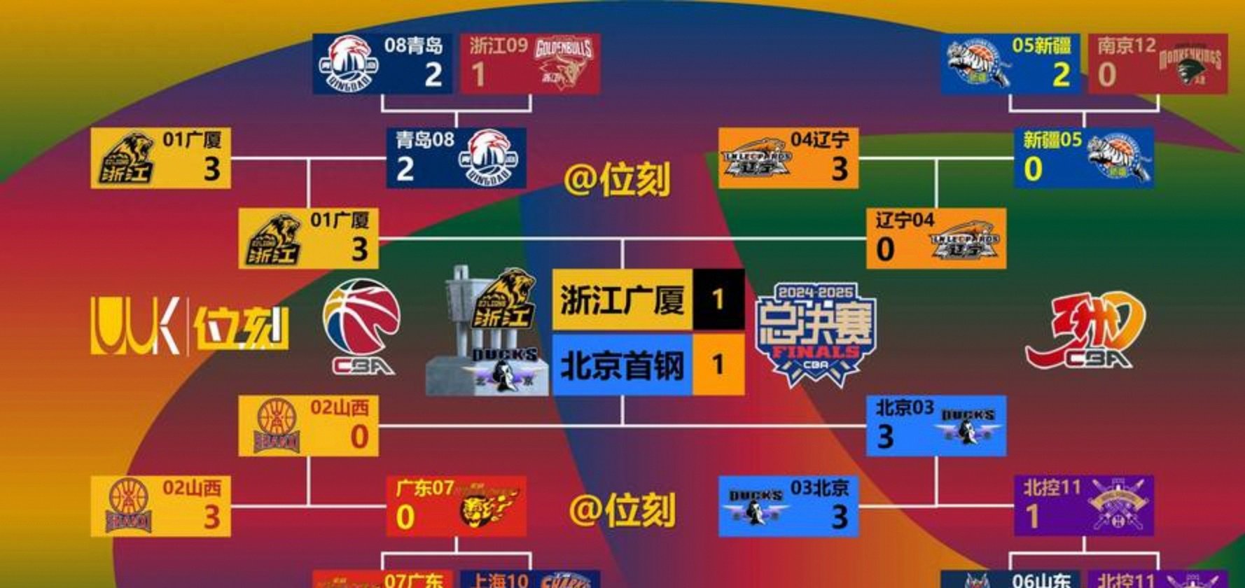 赛后CBA常规赛焦点战，皇家马德里战术微调，底气十足，资深球员宣示担当的简单介绍-开云体育下载